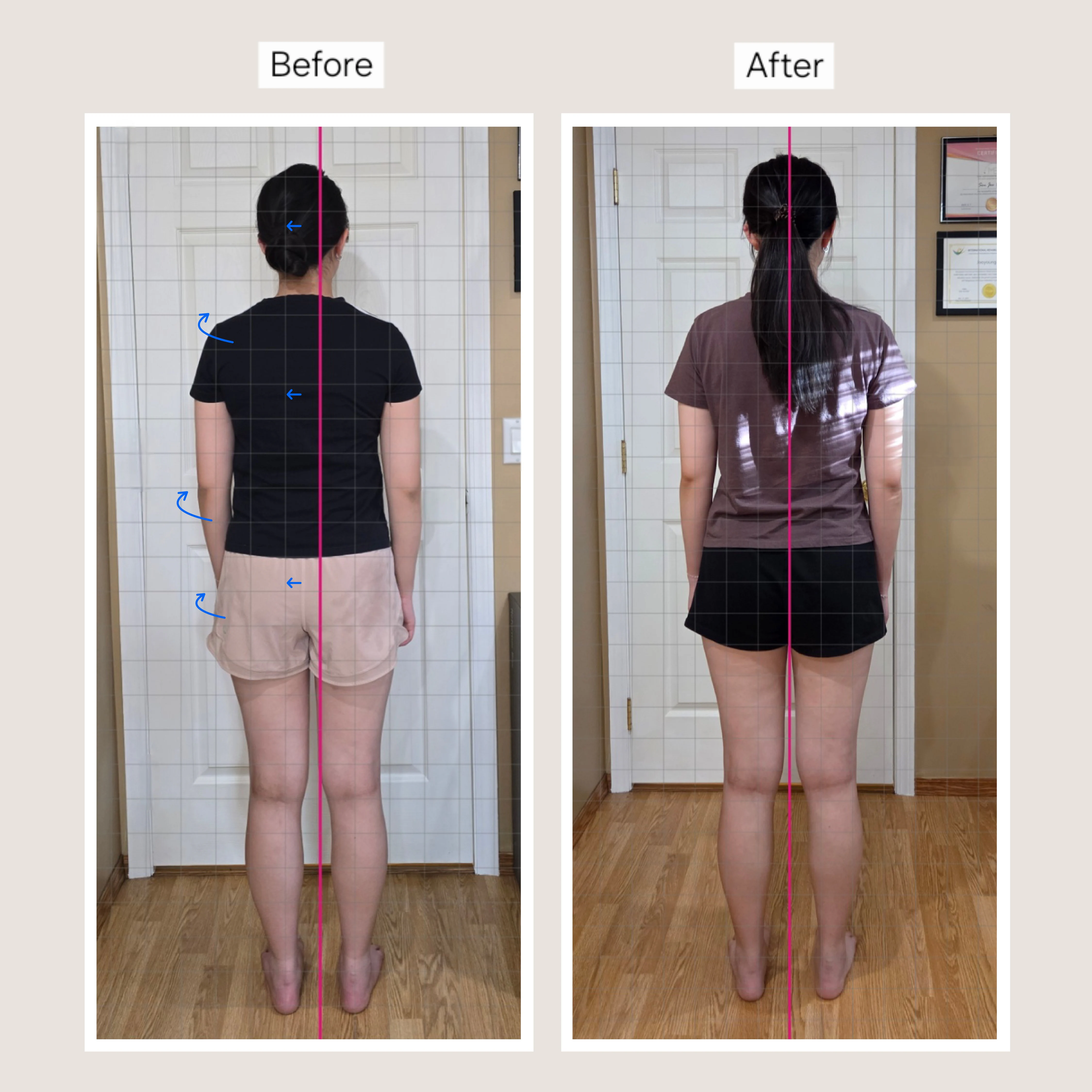 Client transformation 2