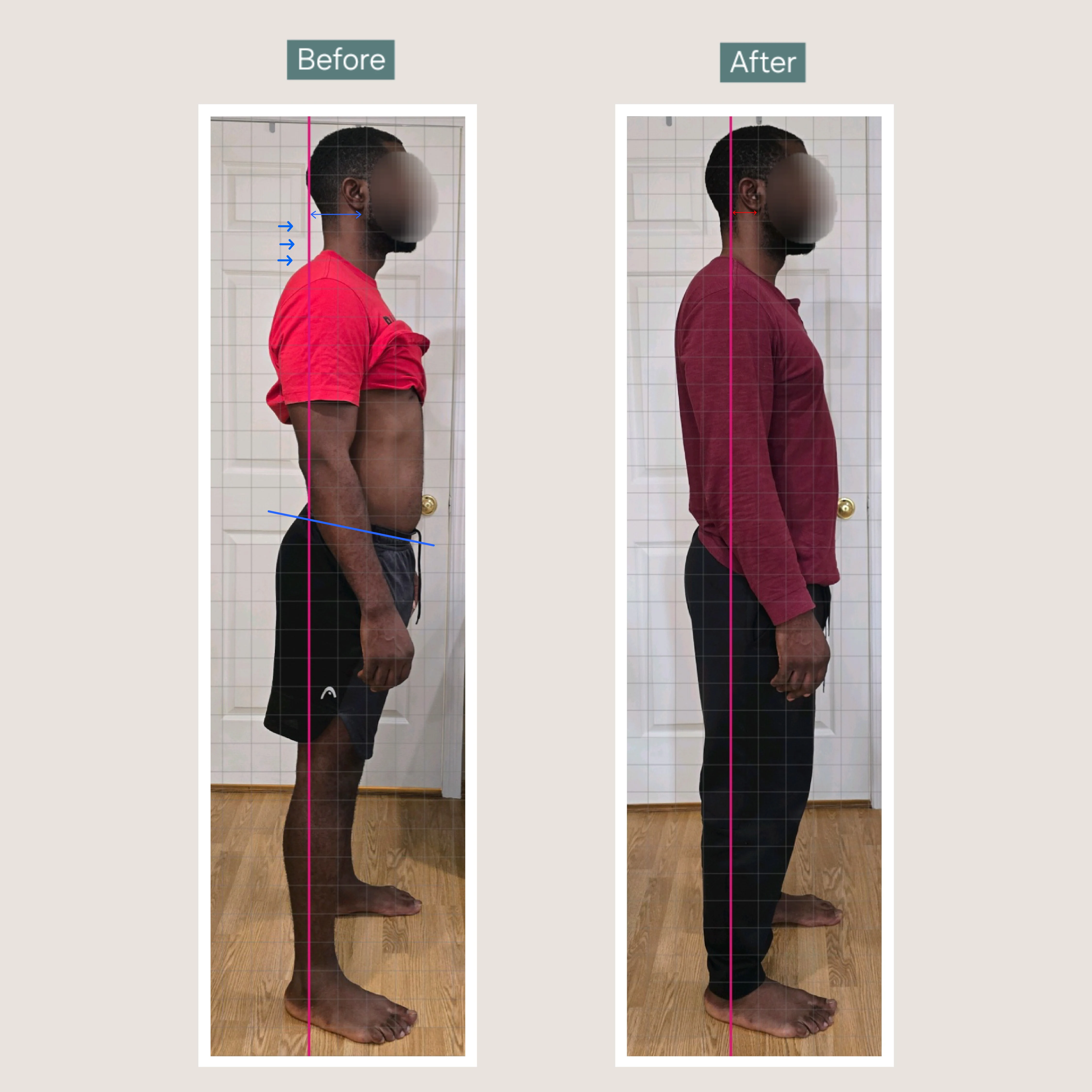 Client transformation 4